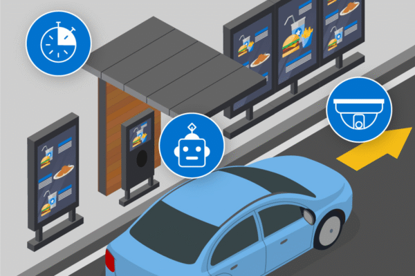 Revolutionizing Convenience with Drive Thru Solutions in Saudi Arabia Revolutionizing Convenience with Drive Thru Solutions in Saudi Arabia