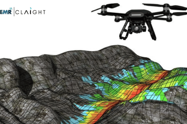 Light Detection and Ranging (LiDAR) Market Size, Growth 2034 Light Detection and Ranging (LiDAR) Market