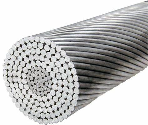 ACSR Cable Market Demands and How hnbfpower Delivers Reliable Solutions ACSR cable