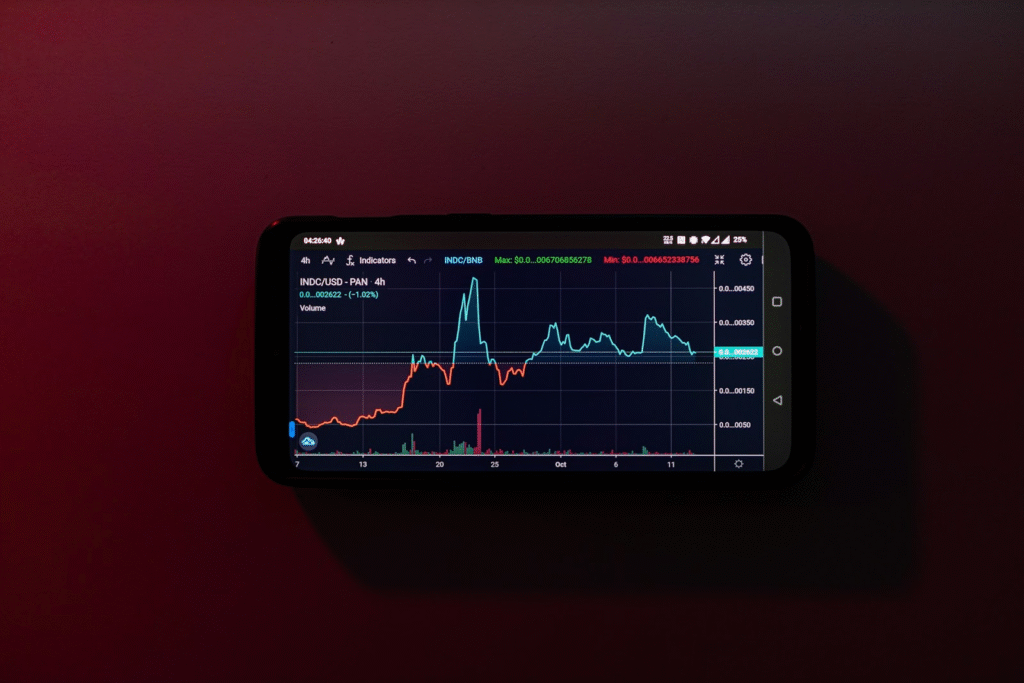 Trading Platforms