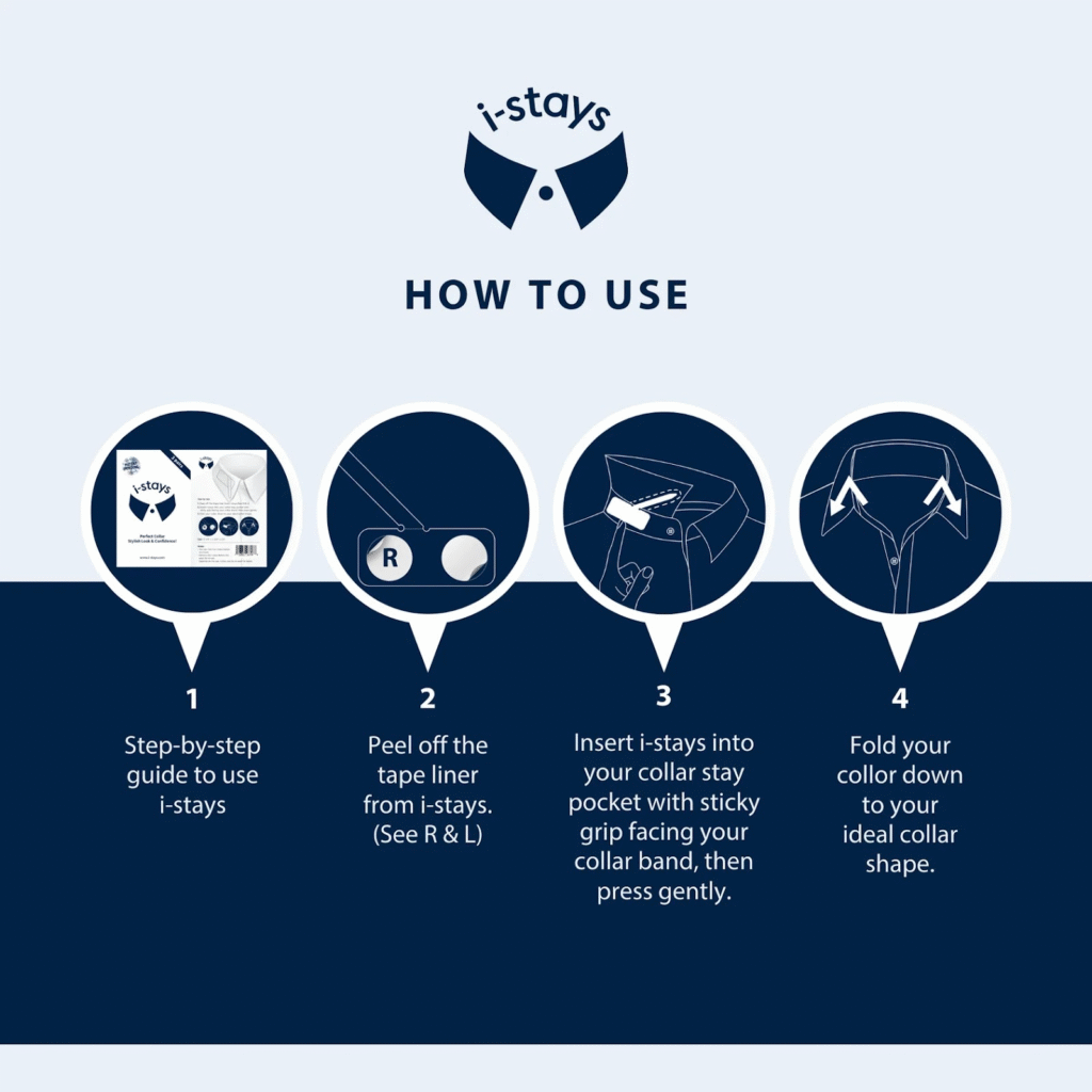 Infographic displaying four steps for using i-stays collar supports: view the instructions, peel off the tape liner labeled R and L, insert i-stays into the collar stay pocket with sticky grip, and fold collar to desired shape.